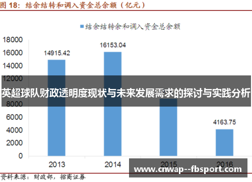 英超球队财政透明度现状与未来发展需求的探讨与实践分析