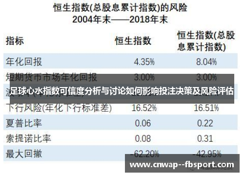 足球心水指数可信度分析与讨论如何影响投注决策及风险评估 足球心水指数可信度分析与讨论如何影响投注决策及风险评估