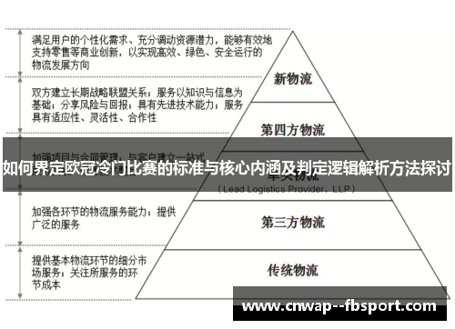 如何界定欧冠冷门比赛的标准与核心内涵及判定逻辑解析方法探讨